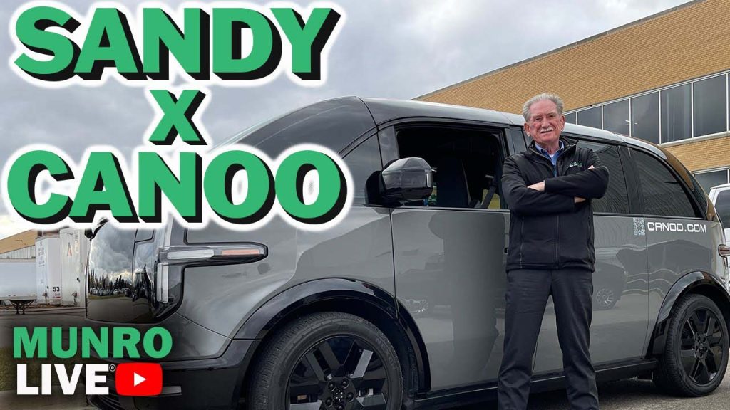 A Deep Dive Into Canoo
