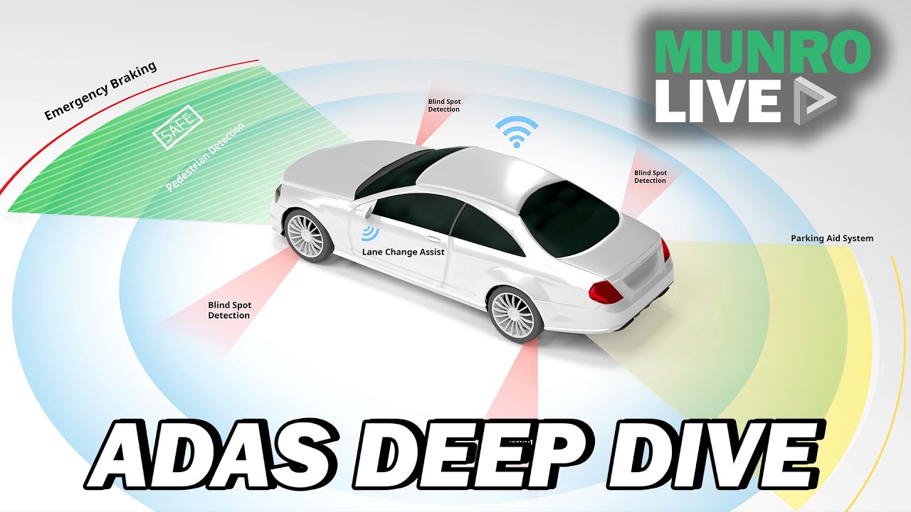 ADAS Deep Dive