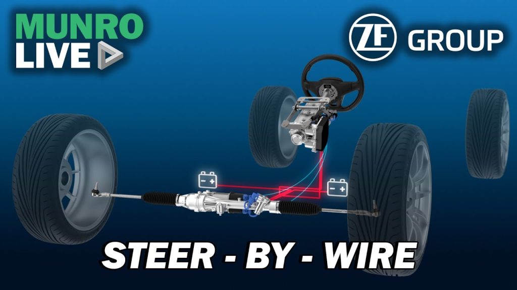 Steer-by-wire with ZF