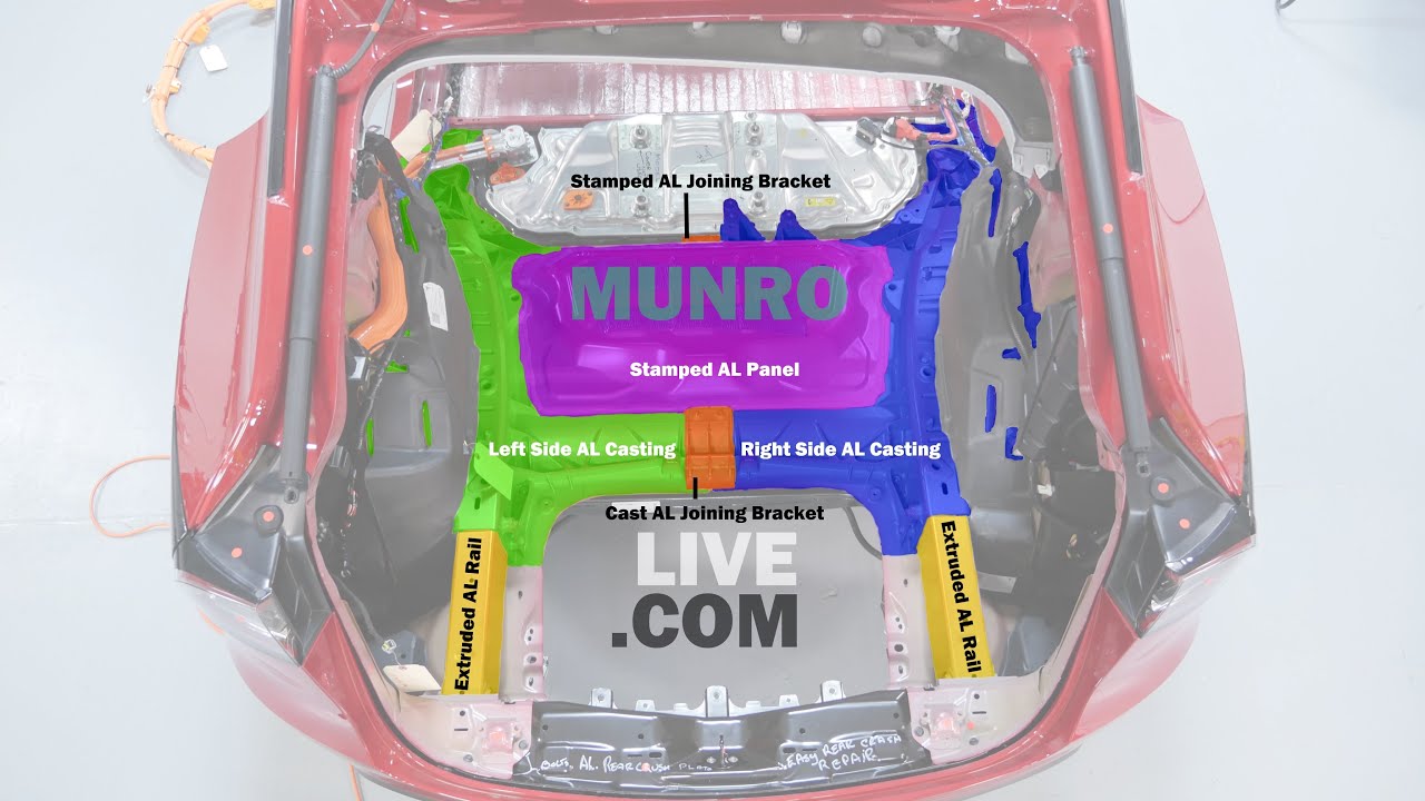Model Y Rear Mega Castings