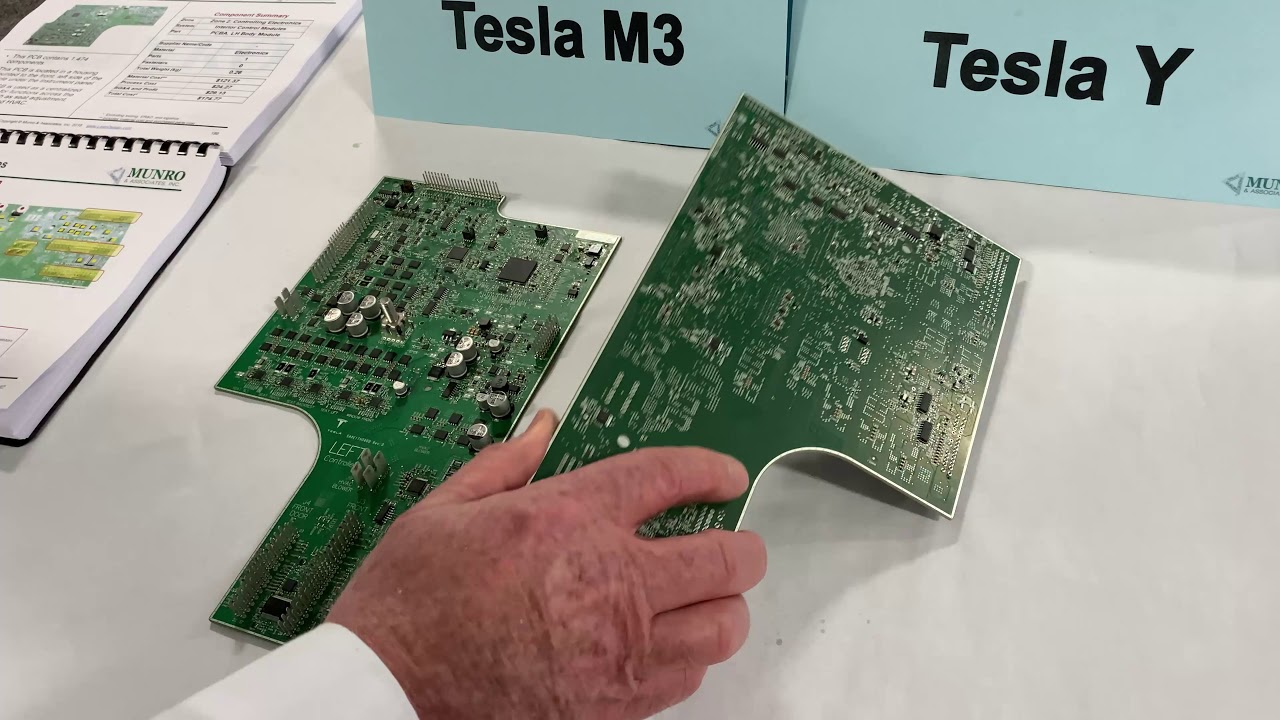 Tesla Electronics M3 & Y