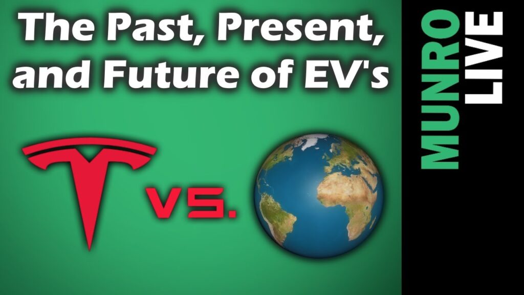 Tesla vs The World