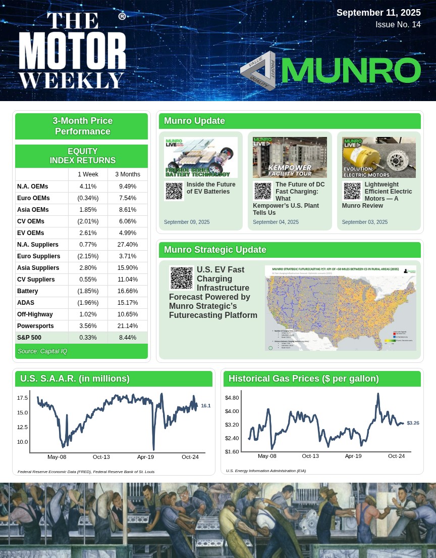 TheMotorWeekly_09-11-2025