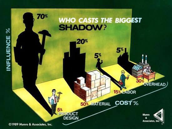 Who-Cast-The-Biggest-Shadow