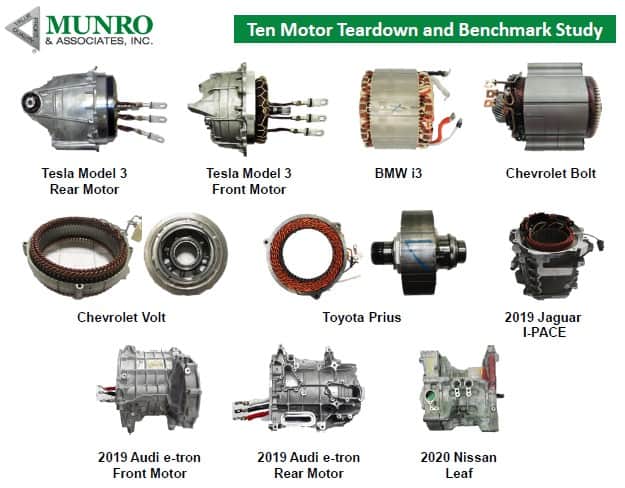 Munro 10 Electric Motor Study